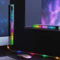 Đèn led RGB trang trí phòng cảm biến âm thanh cao cấp