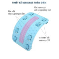 Dụng cụ nắn chỉnh cột sống, điều trị thoát vị đĩa đệm, thoái hóa, đau mỏi