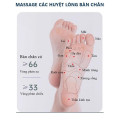 Dụng cụ nắn chỉnh cột sống, điều trị thoát vị đĩa đệm, thoái hóa, đau mỏi