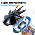 Bơm lốp Air Compressor điện tử 