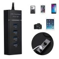 Bộ chia USB 4 cổng USB 3.0 tốc độ cao tiện dụng