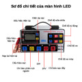 Bộ sạc ắc quy 12V-24V 5 chế độ sạc tiện lợi, dễ dàng sử dụng