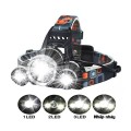 Đèn pin đội đầu 3 bóng siêu sáng chống nước tiện dụng