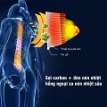Thảm massage toàn thân thư giãn 3 mức độ sưởi 
