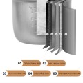 Nồi cơm điện mini đa năng công suất 600W tiện dụng